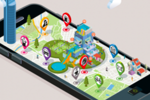 Proptech image survey