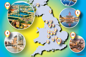 Hot office locations 2022