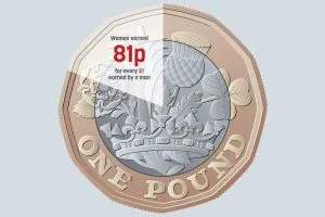 2025 property bellwether gender pay gap - 19p shortfall