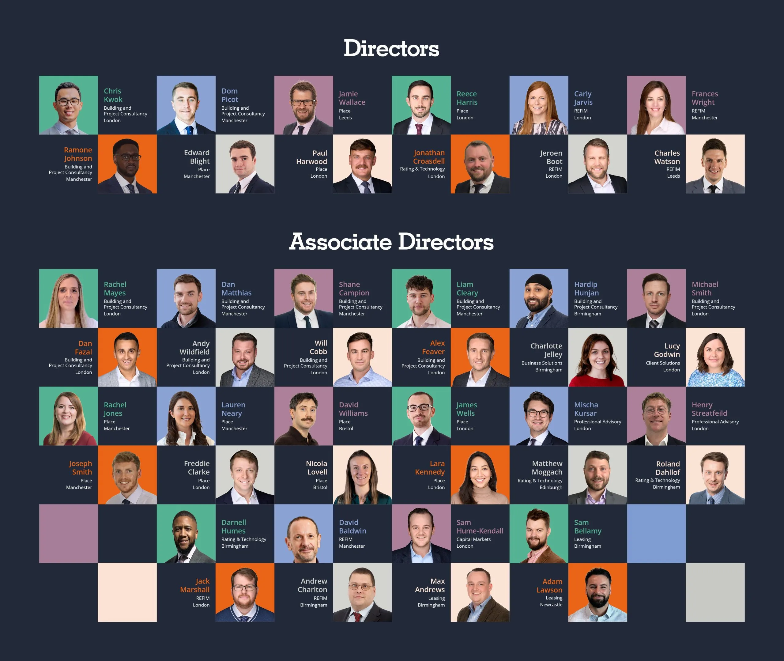 Avison Young has announced 44 senior promotions 